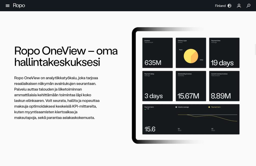 Ropon sivustolta otettu kuvankaappaus, jossa lukee Ropo OneView - oma hallintakeskuksesi.